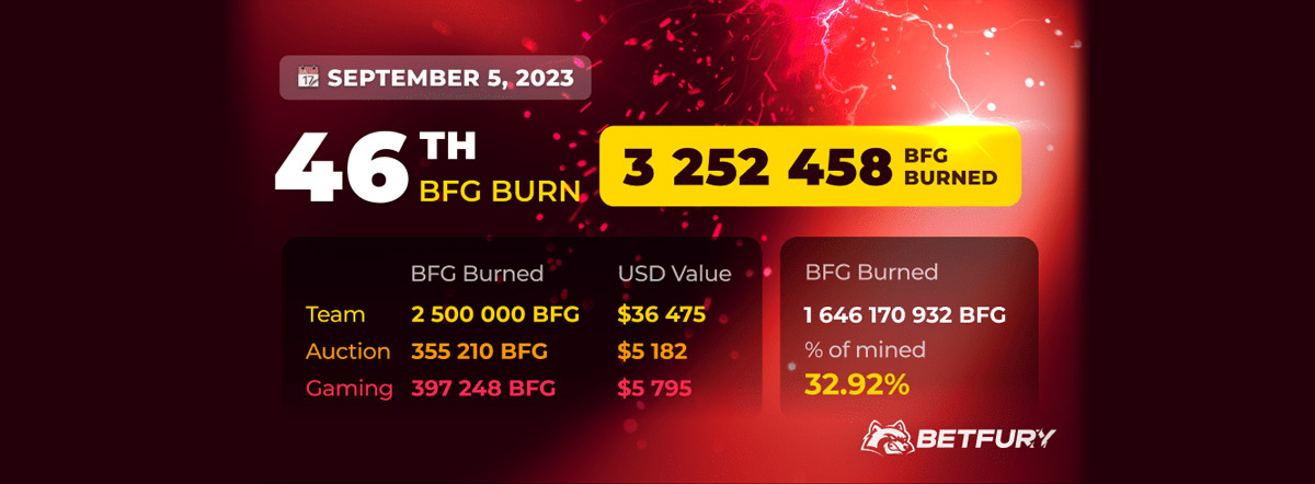 Betfury BFG Burning